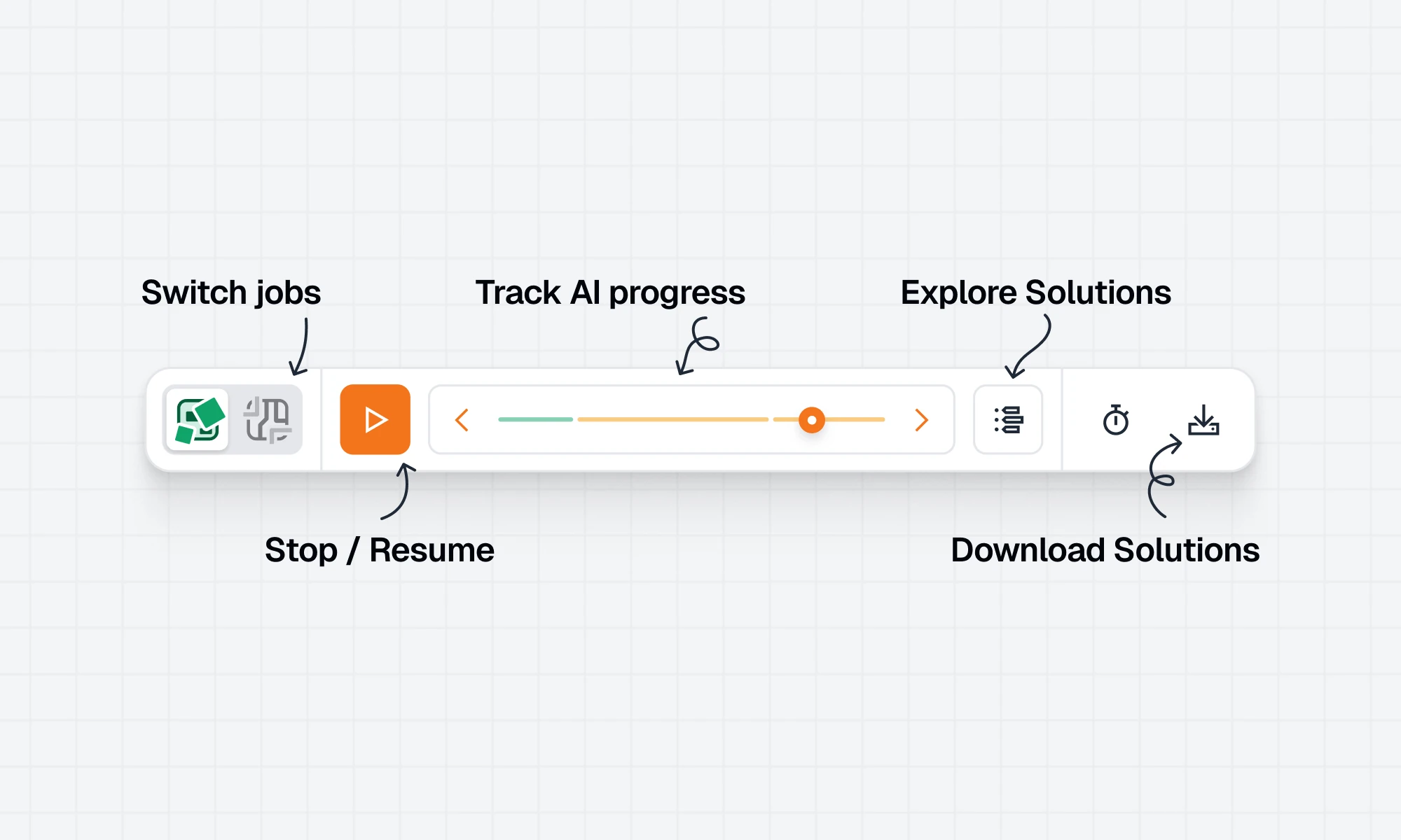 Solutions Navigator